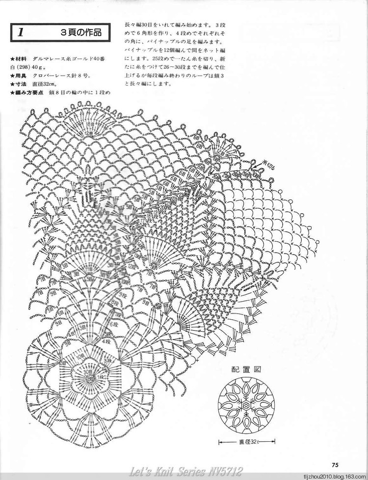 Lets Knit Series NV5712 - 紫蘇 - 紫蘇的博客