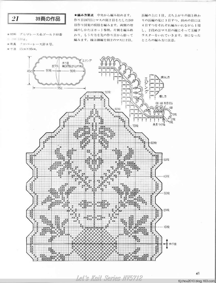 Lets Knit Series NV5712 - 紫蘇 - 紫蘇的博客