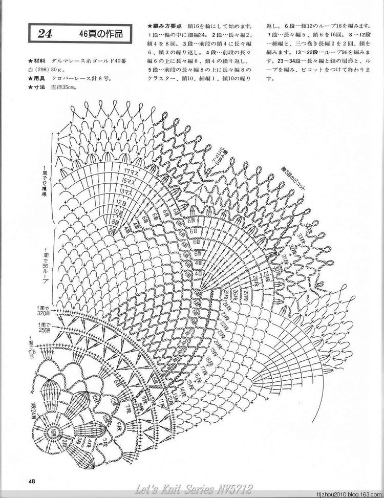 Lets Knit Series NV5712 - 紫蘇 - 紫蘇的博客