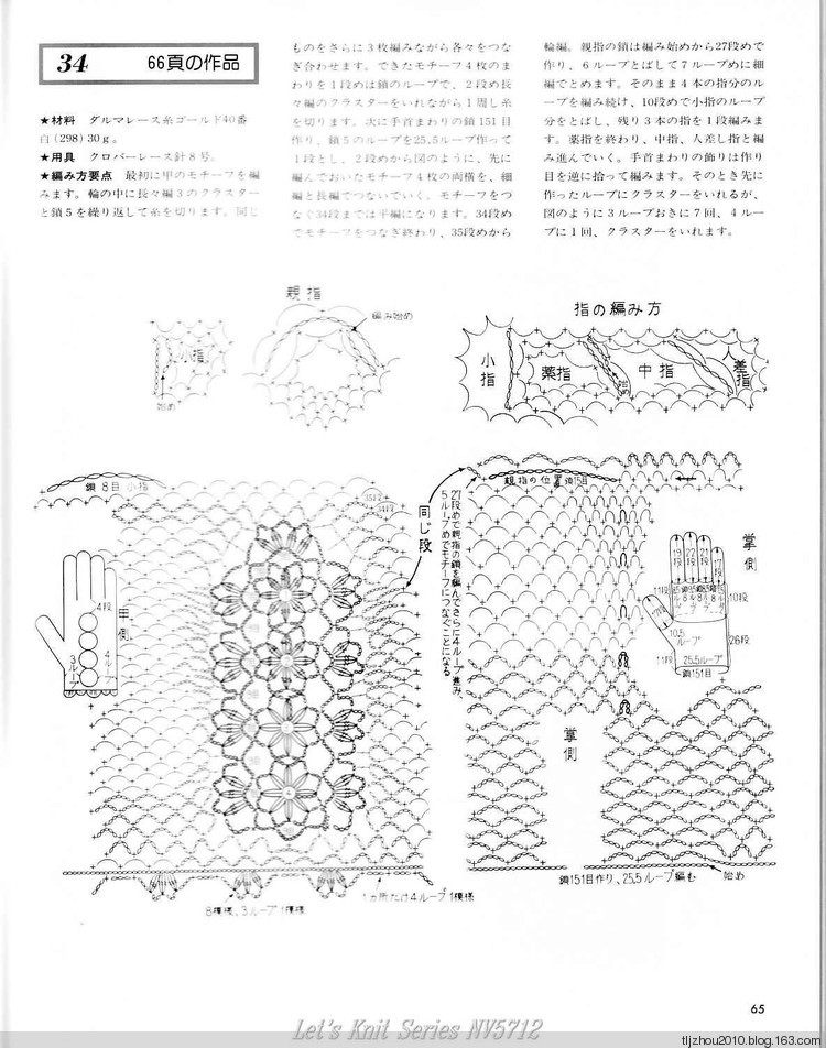 Lets Knit Series NV5712 - 紫蘇 - 紫蘇的博客
