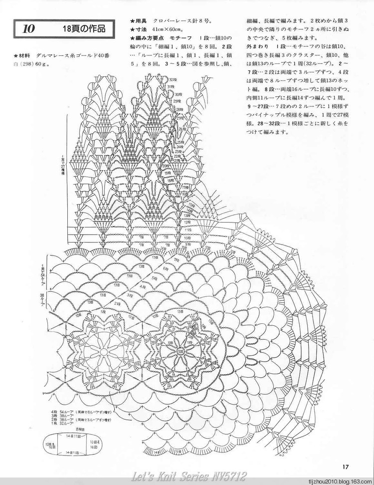 Lets Knit Series NV5712 - 紫蘇 - 紫蘇的博客