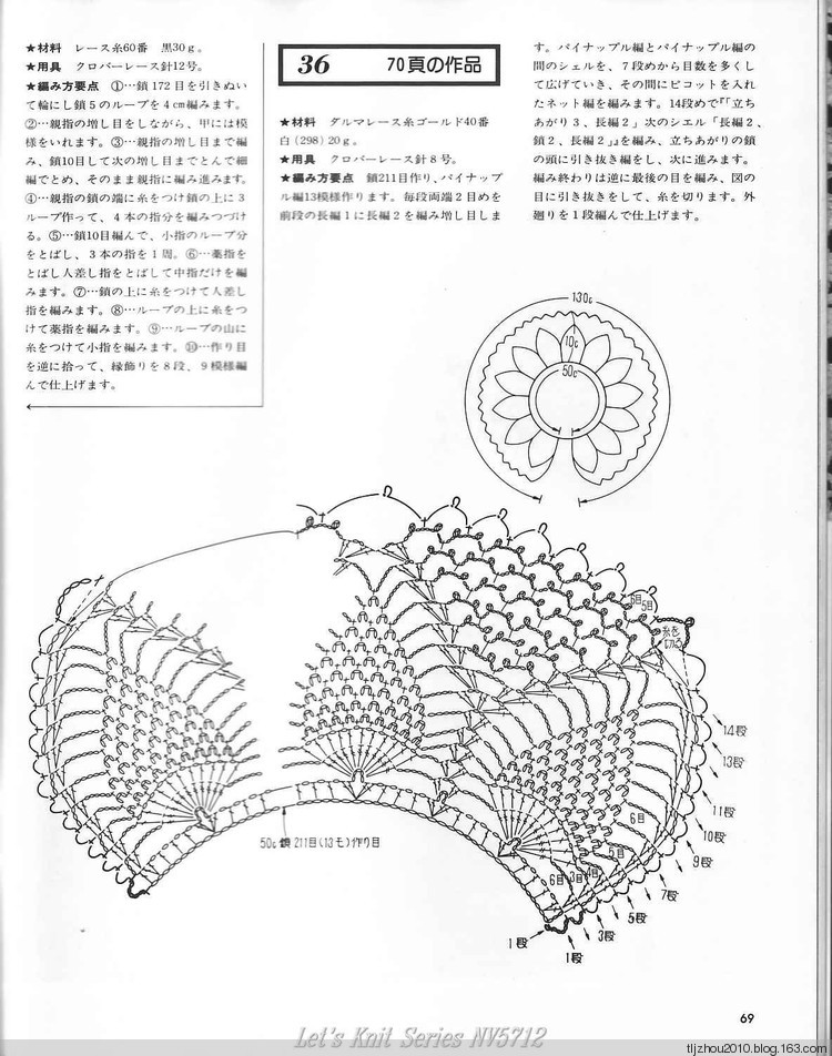 Lets Knit Series NV5712 - 紫蘇 - 紫蘇的博客