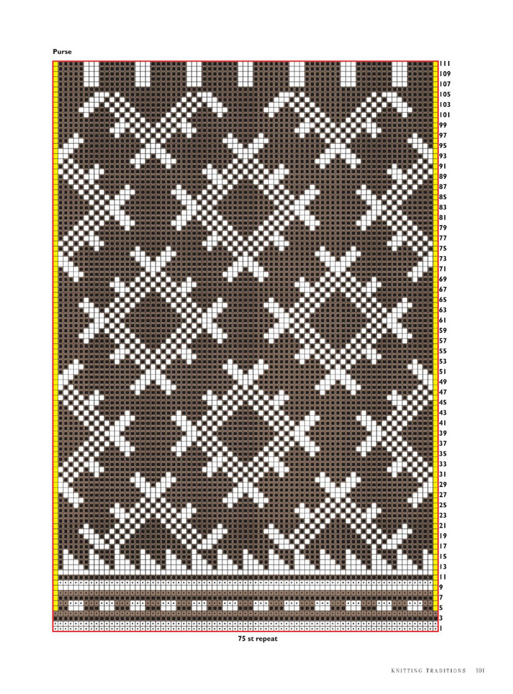 Knitting Traditions  Spring 2016 - 輕描淡寫 - 輕描淡寫