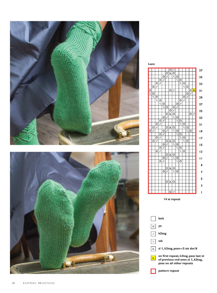 Knitting Traditions  Spring 2016 - 輕描淡寫 - 輕描淡寫