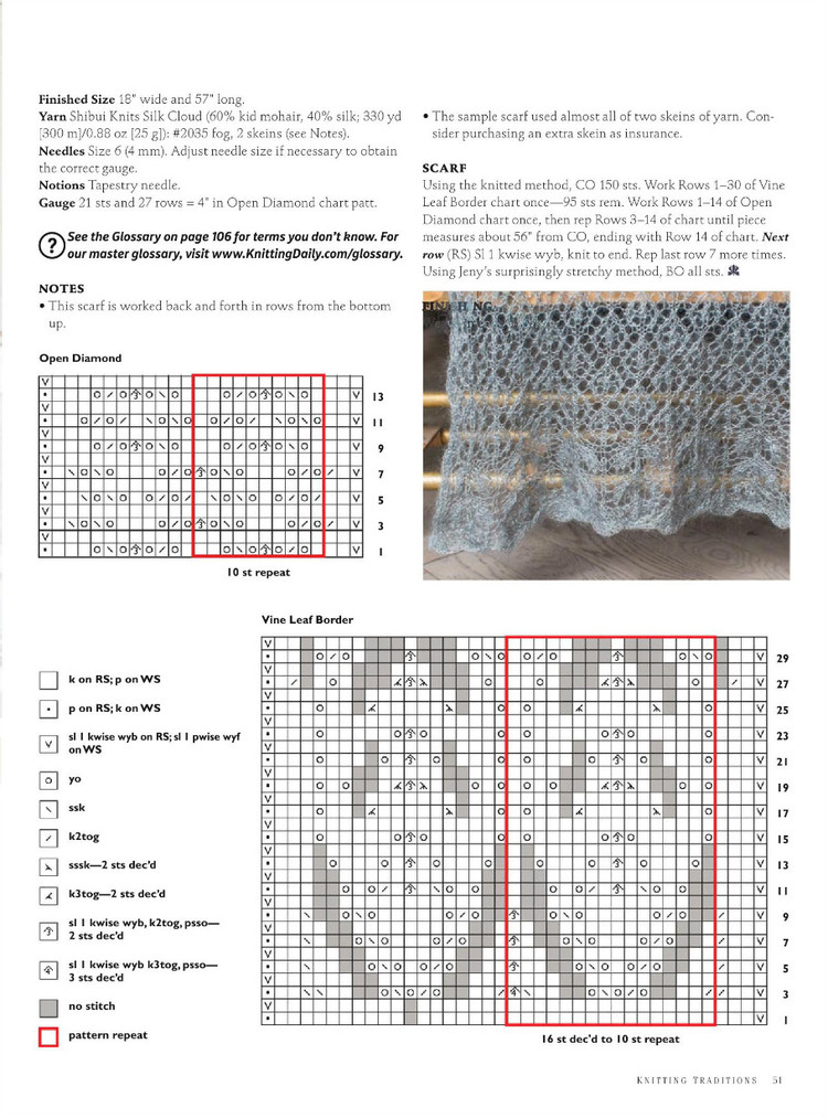 Knitting Traditions  Spring 2016 - 輕描淡寫 - 輕描淡寫