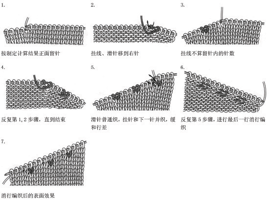短兔毛的“葉連環(huán)” - 巧手狒狒 - 狒狒的編織小屋