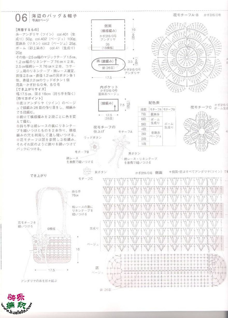 bags - choiyoba - 卑塵    縷