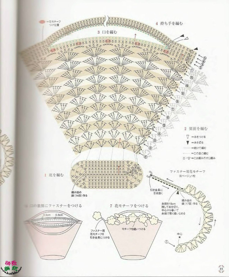 bags - choiyoba - 卑塵    縷
