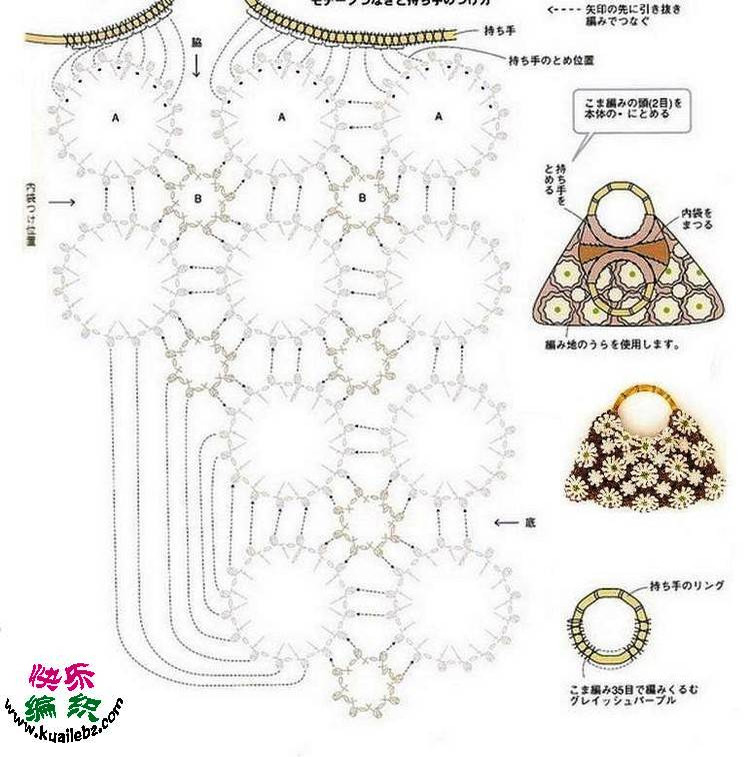 bags - choiyoba - 卑塵    縷