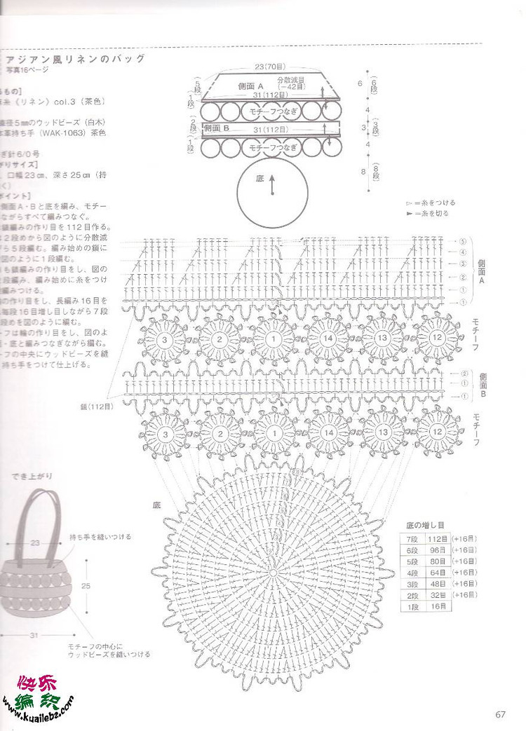 bags - choiyoba - 卑塵    縷