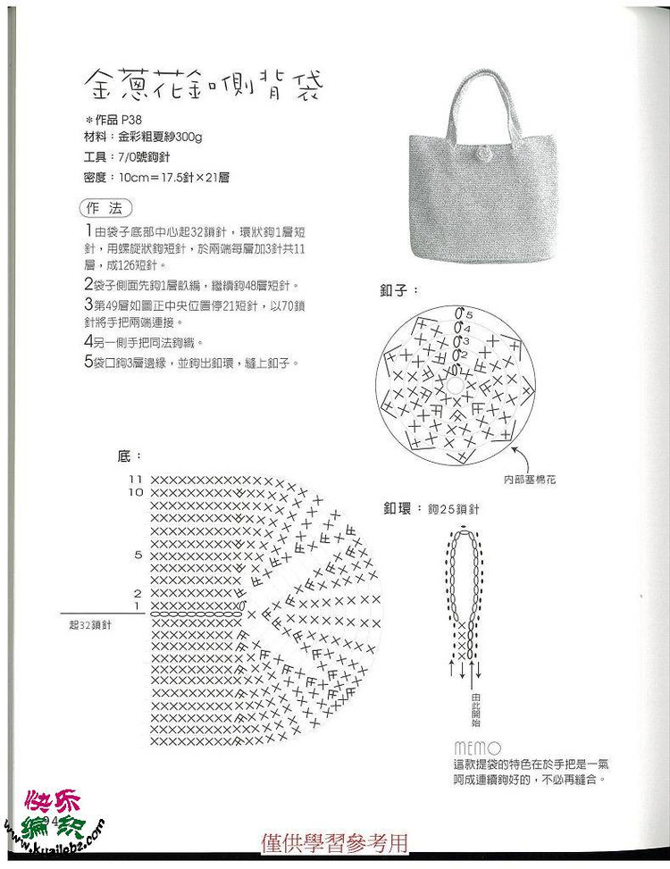 bags - choiyoba - 卑塵    縷