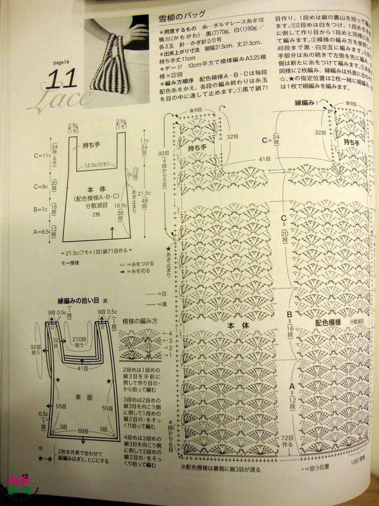 bags - choiyoba - 卑塵    縷