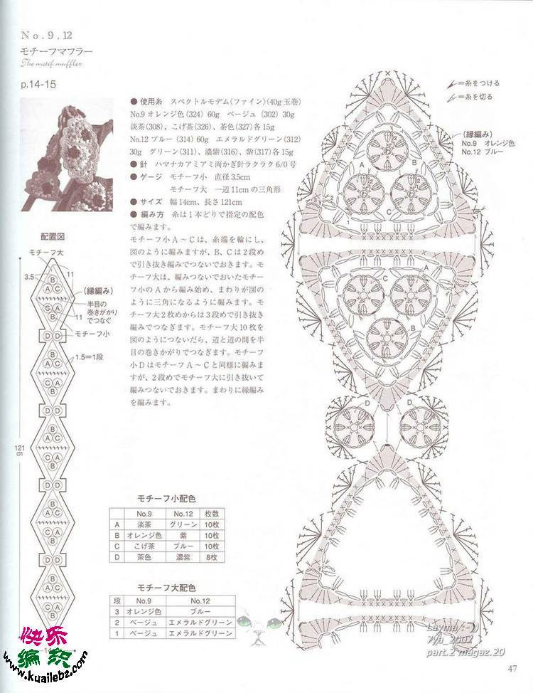 bags - choiyoba - 卑塵    縷