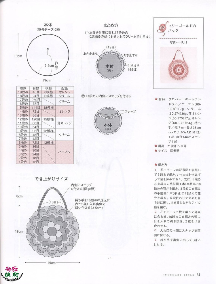 bags - choiyoba - 卑塵    縷