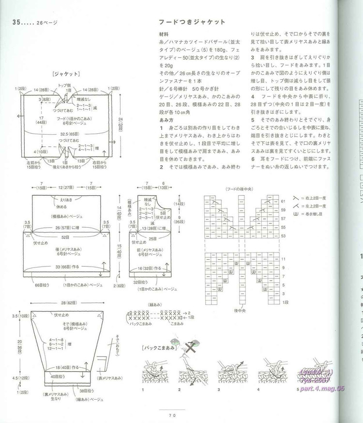 Baby Knit Sweet_50-80cm  - 荷塘秀色 - 茶之韻