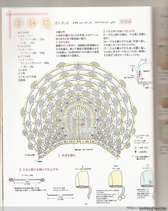 河合真弓作品 - 編織幸福 - 編織幸福的博客