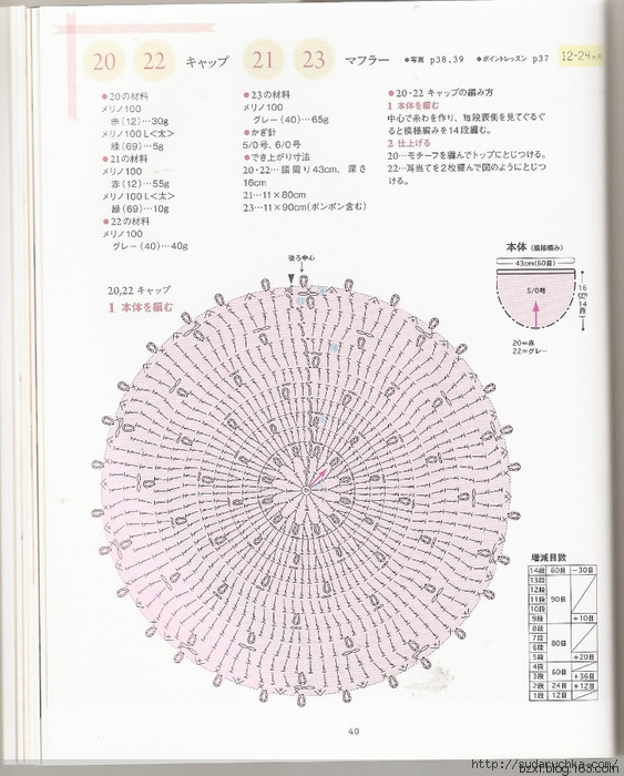 河合真弓作品 - 編織幸福 - 編織幸福的博客