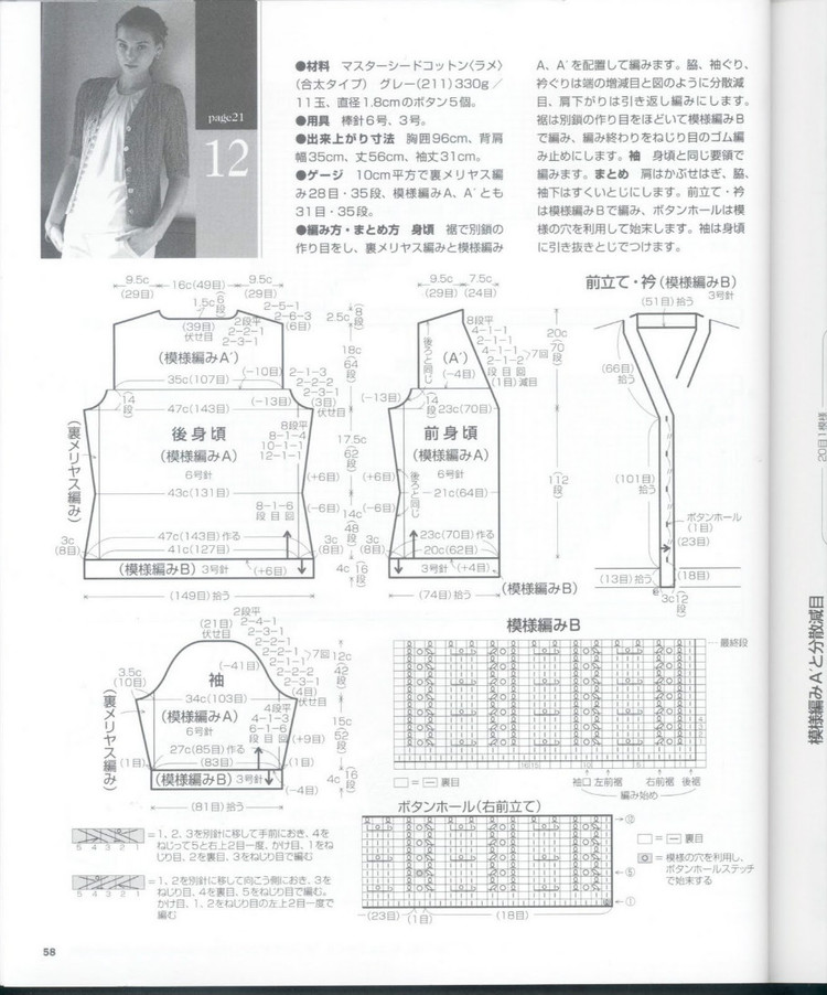 39;s knit series 志田 ひとみ クチュール_ニット春夏 - 燕兒輕輕 - zfyaya911的博客