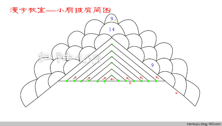 九秋作品——阿富汗針?lè)ɡ俳z披肩 - manbujiu - 九秋——一個(gè)很胖很胖的老太