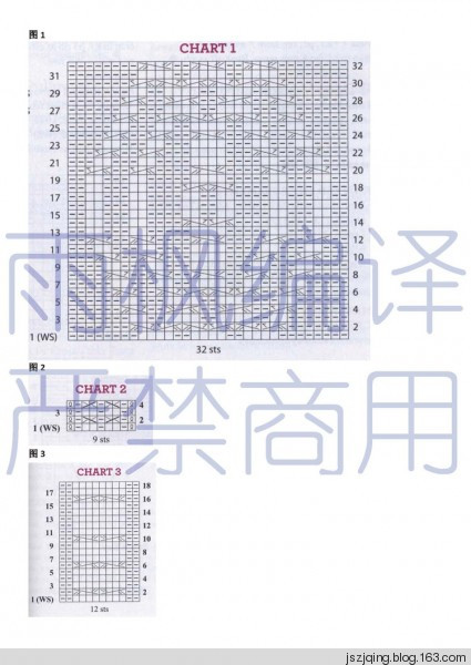 玥的手工--金絲羊毛之船歌 - 小凡 - 小凡愛(ài)編織