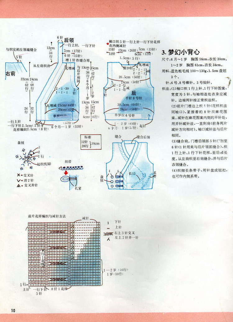 日本幼兒毛衣 0-3歲 - 紫蘇 - 紫蘇的博客