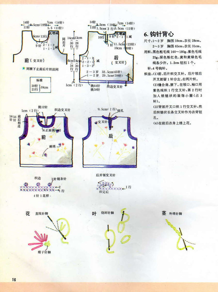 日本幼兒毛衣 0-3歲 - 紫蘇 - 紫蘇的博客