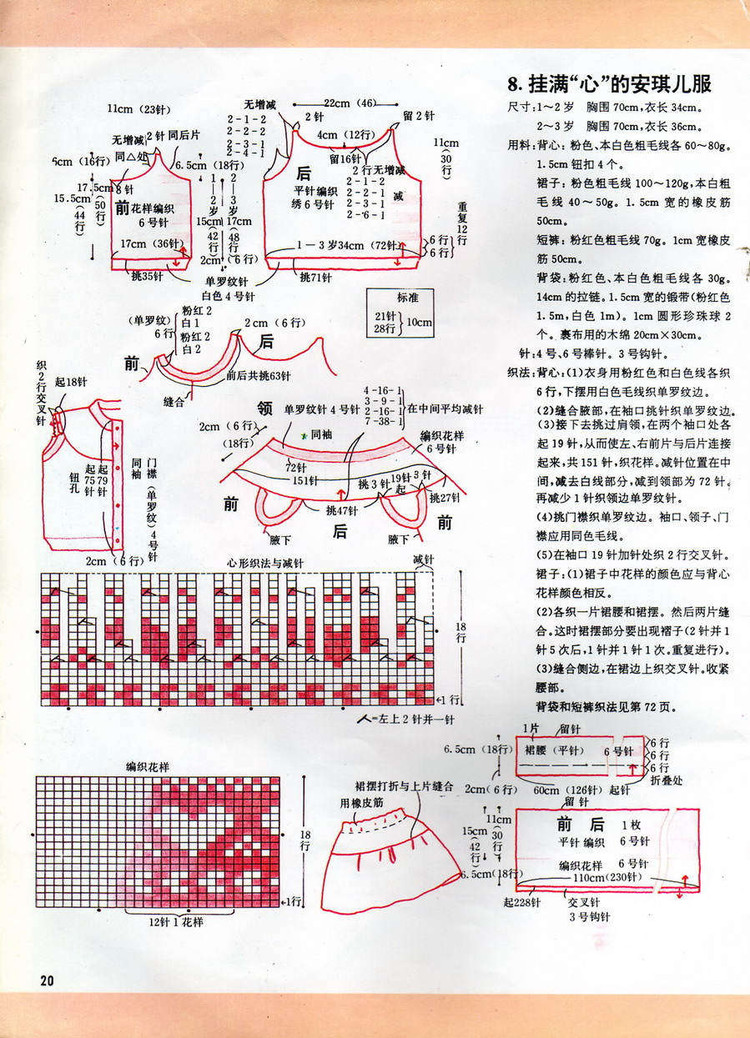 日本幼兒毛衣 0-3歲 - 紫蘇 - 紫蘇的博客