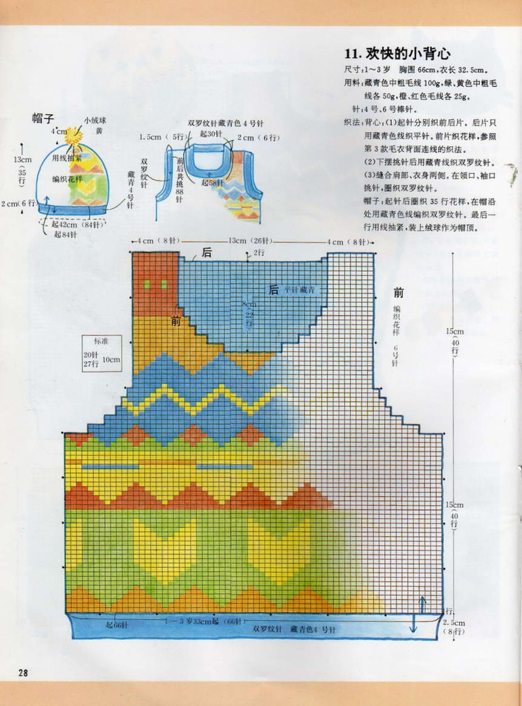 日本幼兒毛衣 0-3歲 - 紫蘇 - 紫蘇的博客