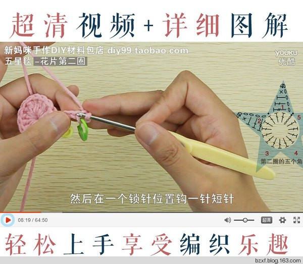 籬落 - choiyoba - 卑塵    縷