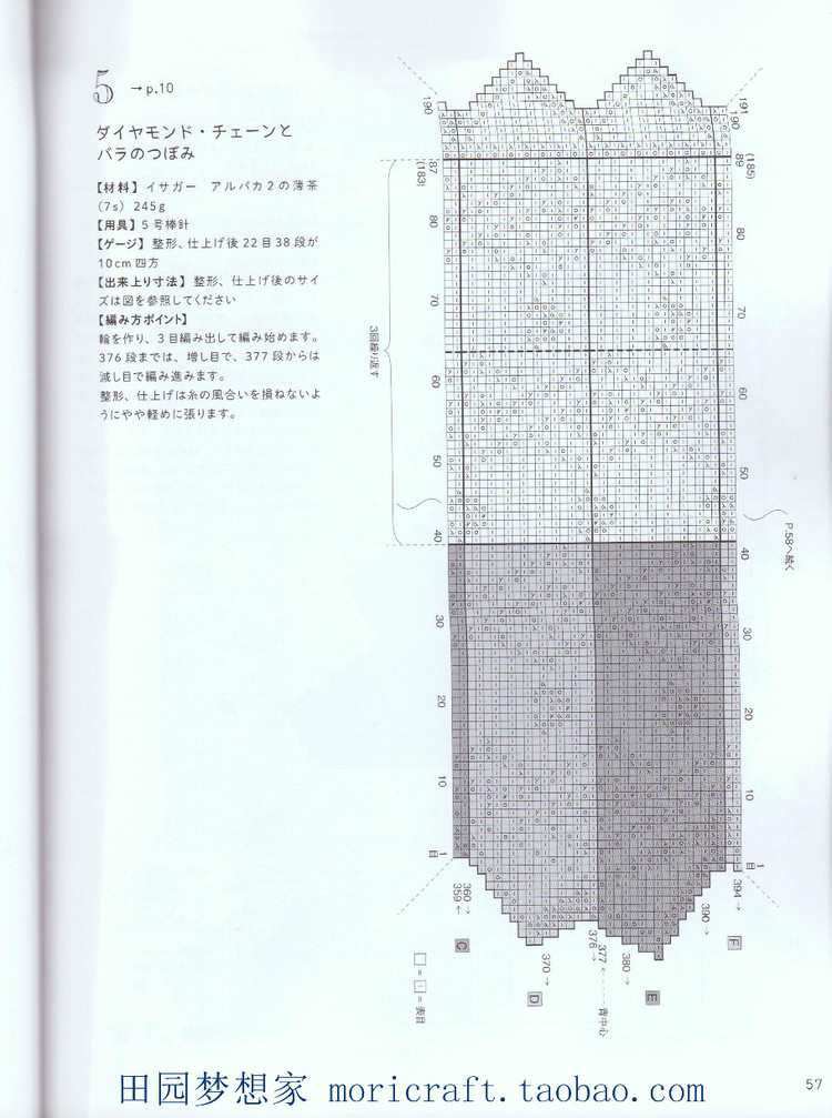 設(shè)得蘭少女系列棒針蕾絲編織 日本嶋田 俊之 - 壹一 - 壹一的博客