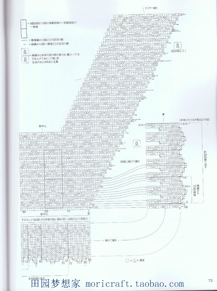 設(shè)得蘭少女系列棒針蕾絲編織 日本嶋田 俊之 - 壹一 - 壹一的博客