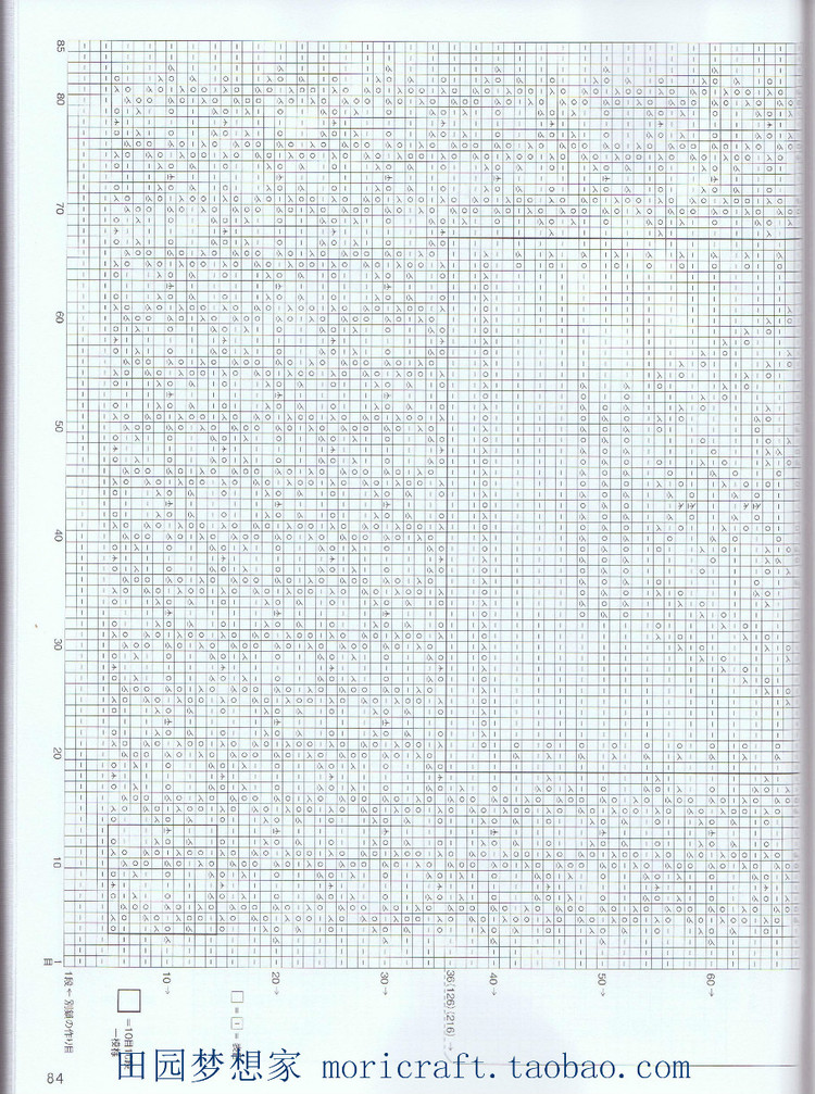 設(shè)得蘭少女系列棒針蕾絲編織 日本嶋田 俊之 - 壹一 - 壹一的博客