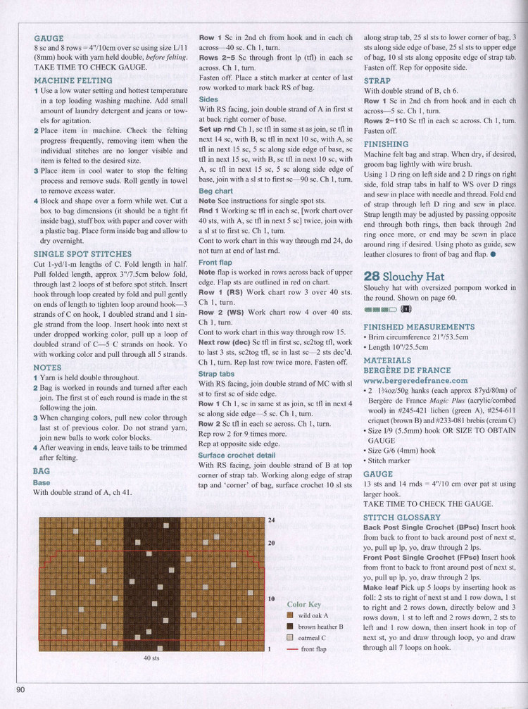 Vogue Knitting Crochet 2014 - 輕描淡寫(xiě) - 輕描淡寫(xiě)