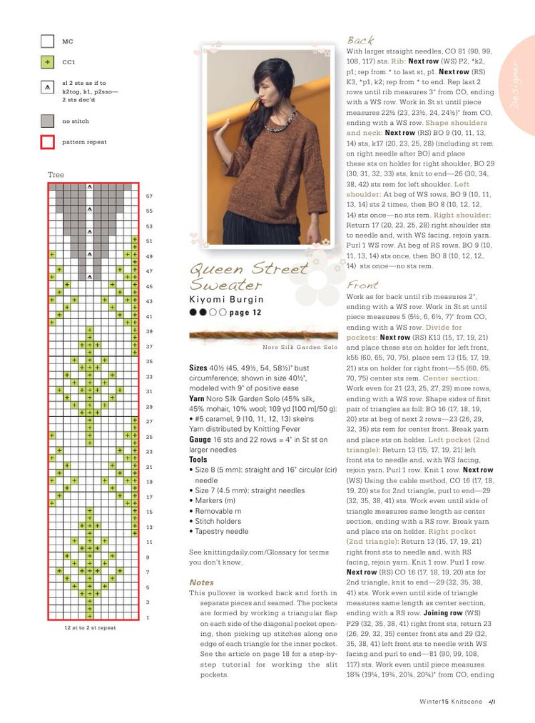 Knitscene  Winter 2015 - 輕描淡寫 - 輕描淡寫