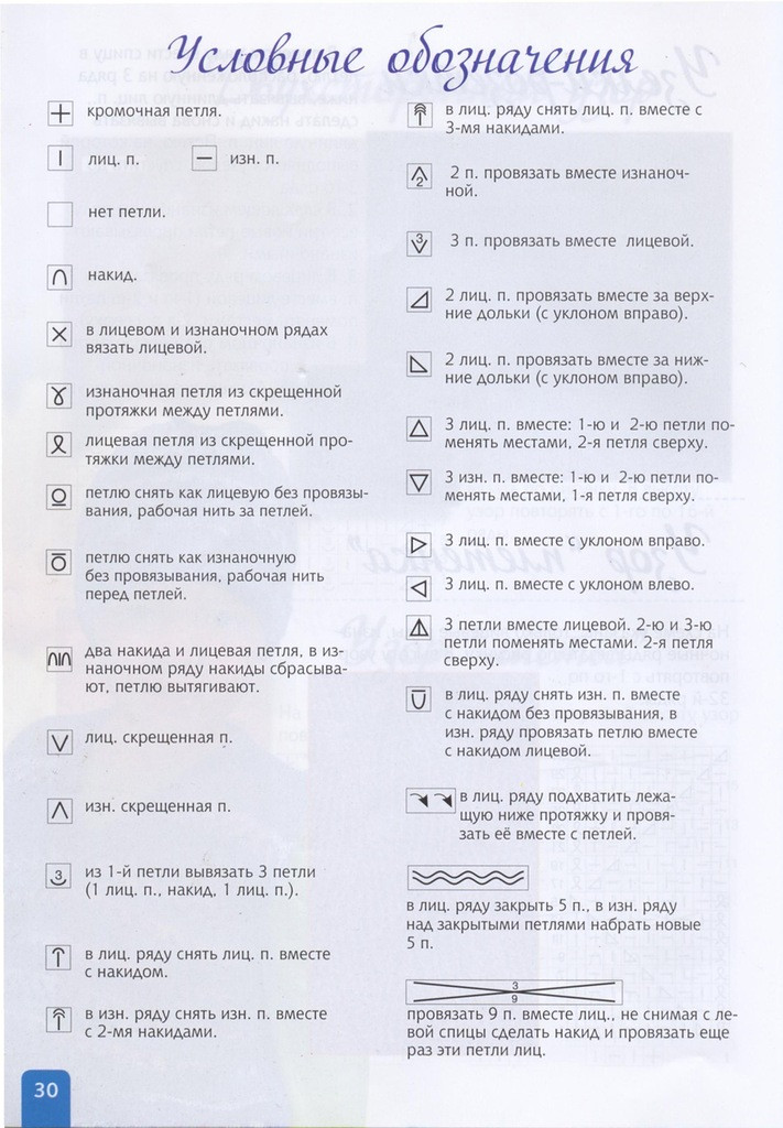 Вяжем САМИ узоры編織圖案 - 紫蘇 - 紫蘇的博客