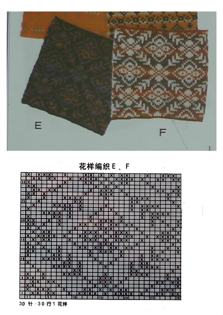 編織機(jī)30針花卡圖 - 暖織 - 2455474221的博客