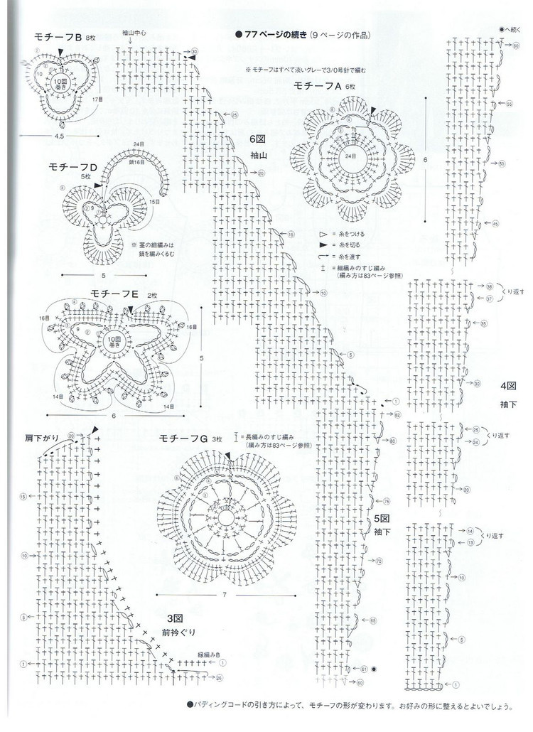 因?yàn)槊詰偎运鸭?0 - choiyoba - 卑塵    縷