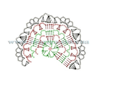 鉤針 兩款拼花裙 （六角形單元花） - 水心云影 - 水心云影的博客