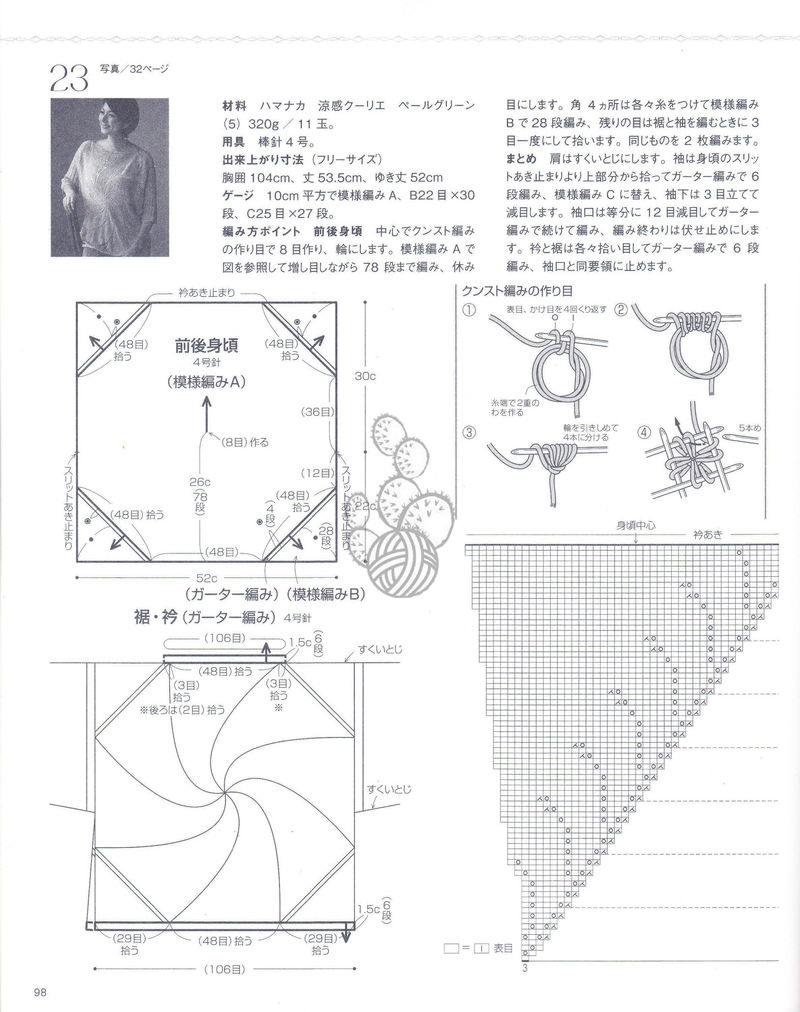 藍(lán)花兒 - 紅色郁金香 - 我的博客