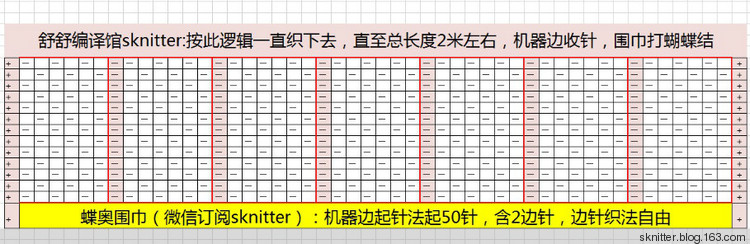 【舒舒編譯館】S14009蝶奧：Dior 2014秋冬蝴蝶結(jié)圍巾編織圖解 - sknitter - @舒舒編譯館