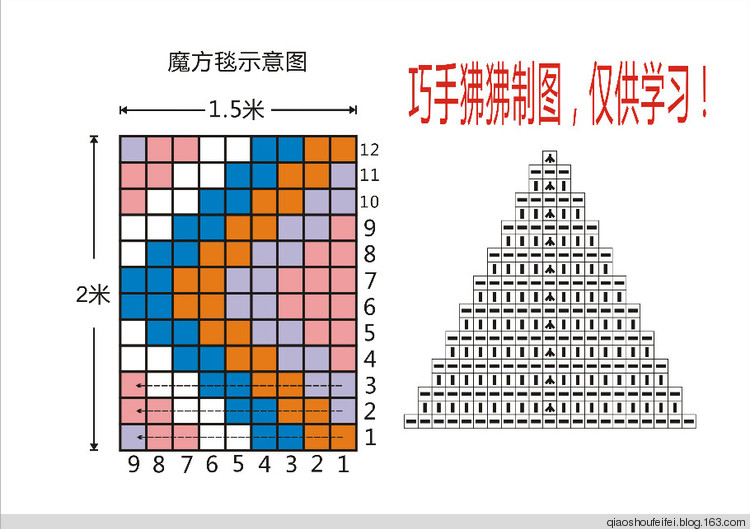 魔方毯教程 - 巧手狒狒 - 狒狒的編織小屋