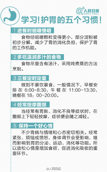 【你的胃還好嗎？速轉最全養(yǎng)胃知識[推薦]】 - 水心云影 - 水心云影的博客