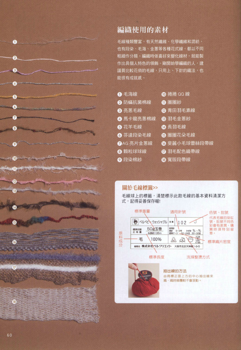 Hand Knitting 2013 -- 十分魅力領(lǐng)片編織 (1) - 紫蘇 - 紫蘇的博客