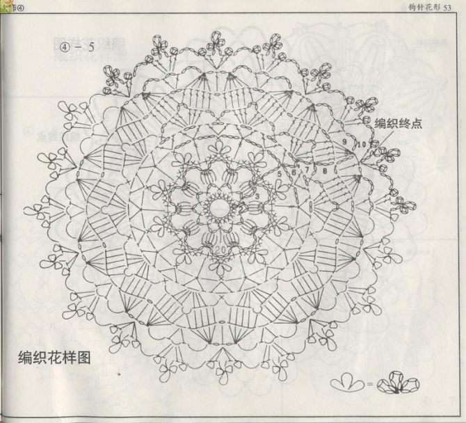鉤針天地 圖挺清楚的，花型也很全 - wl961121 - 人生淡如菊的博客