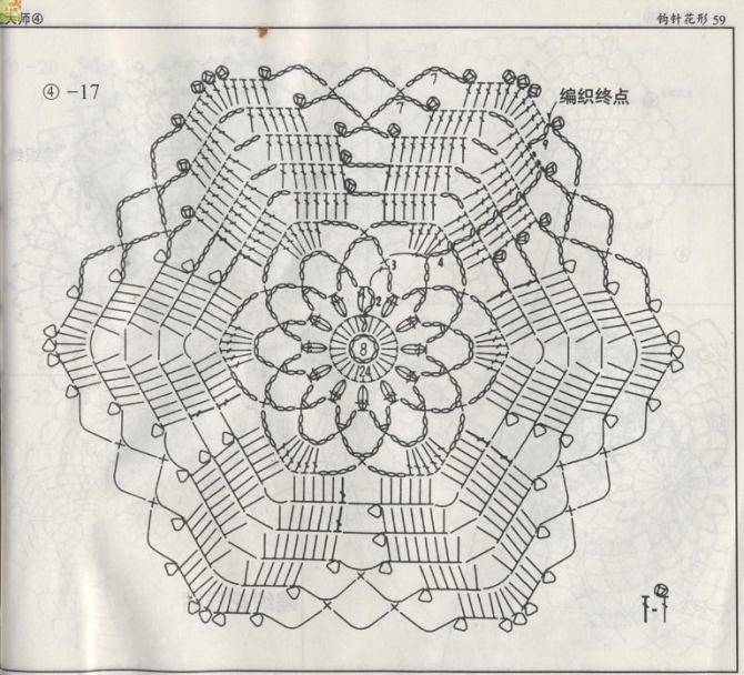 鉤針天地 圖挺清楚的，花型也很全 - wl961121 - 人生淡如菊的博客