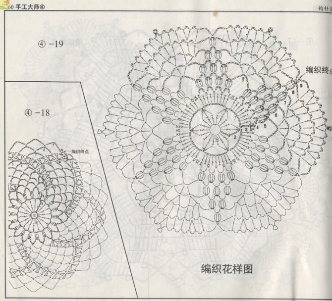 鉤針天地 圖挺清楚的，花型也很全 - wl961121 - 人生淡如菊的博客