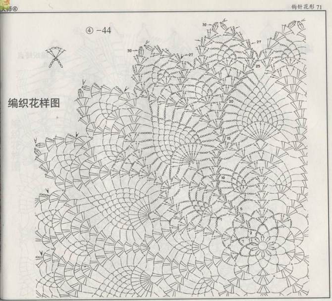 鉤針天地 圖挺清楚的，花型也很全 - wl961121 - 人生淡如菊的博客