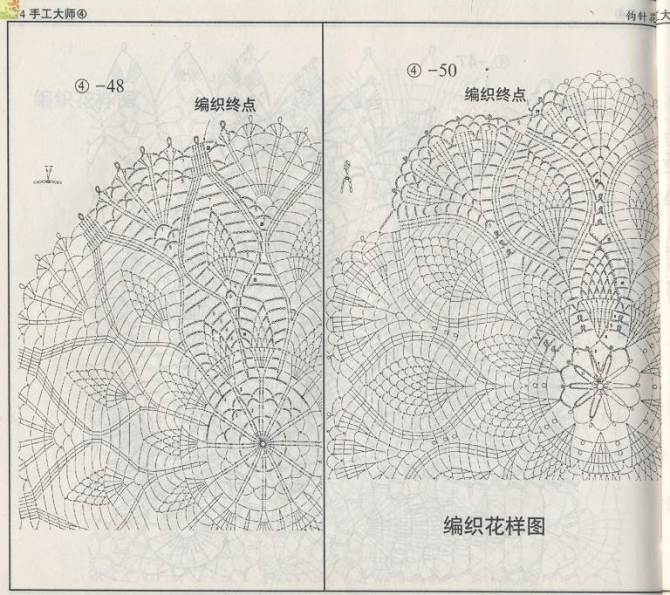 鉤針天地 圖挺清楚的，花型也很全 - wl961121 - 人生淡如菊的博客